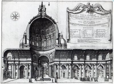 Longitudinale doorsnede van St. Pieter in Rome door Italian School