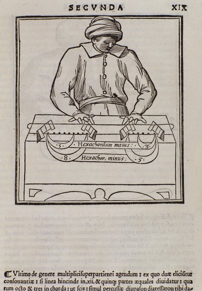 Pagina uit Musica theorica door Lodovico Fogliani (1475?-1542) (of Ludovico Foliani), muziektheoreticus. door Italian School