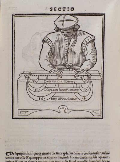 Pagina uit Musica theorica door Lodovico Fogliani (1475?-1542) (of Ludovico Foliani), muziektheoreticus. door Italian School