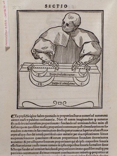 Pagina uit Musica theorica door Lodovico Fogliani (1475?-1542) (of Ludovico Foliani), muziektheoreticus. door Italian School