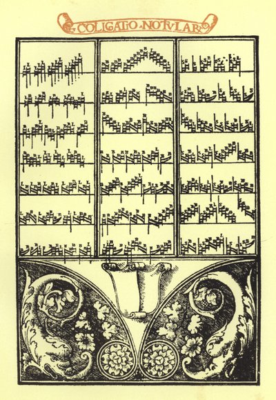 Pagina uit de Thoscanello della Musica van Petro Fiorentino door Italian School
