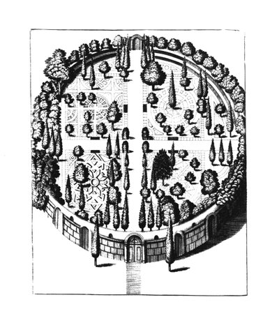 Plan van de Botanische Tuin aan de Universiteit van Padua, uit Gymnasium Patavinum, door Filippo Tomasini, gepubliceerd 1654 door Italian School