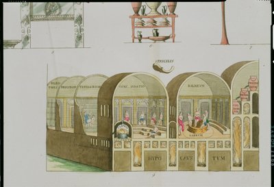 Romeinse baden, plaat uit De Geschiedenis van de Naties door Italian School