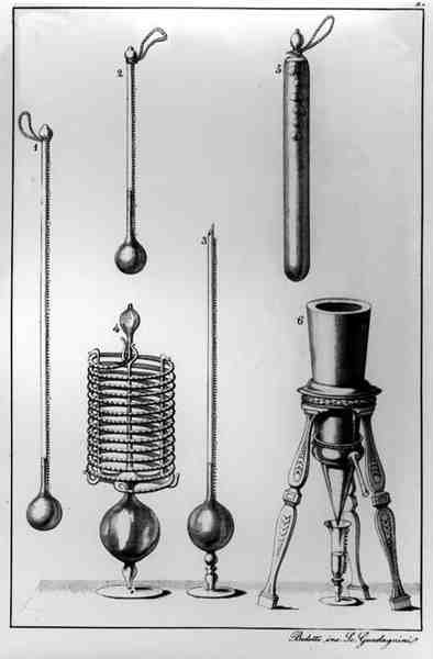 Wetenschappelijke Instrumenten, door Bedetti, gegraveerd door Gaetano Guadagnini (1800-1860) door Italian School