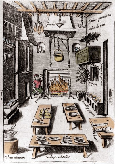 Zicht op een keuken. Gravure uit 