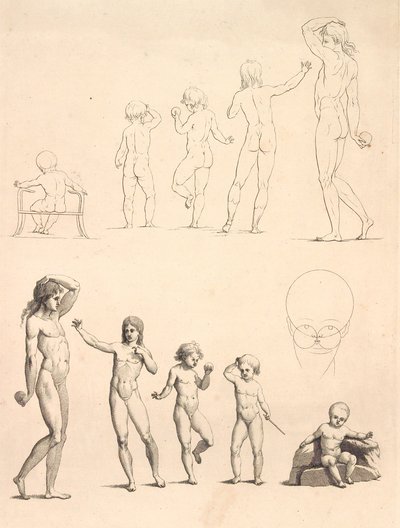 De leeftijden van de mens door J.F. Clemens