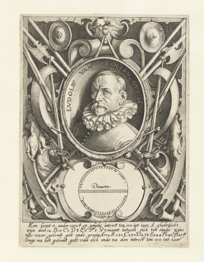 Portret van Ludolf van Ceulen op 56-jarige leeftijd door Jacob de Gheyn (II)