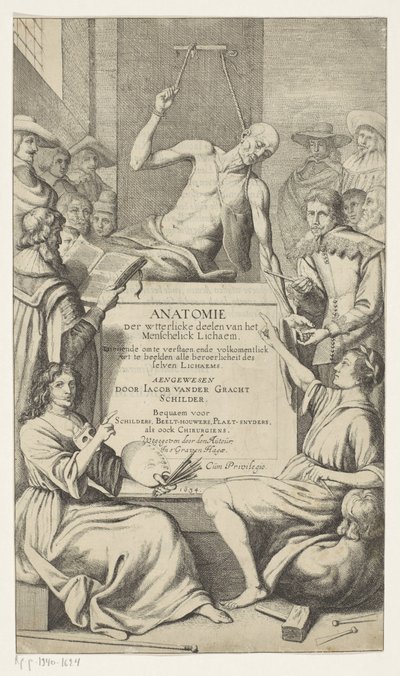 Titelpagina voor Jacob van der Gracht, Anatomie der uiterlijke deelen van het menschelijk Lichaam, 1634 door Jacob van der Gracht
