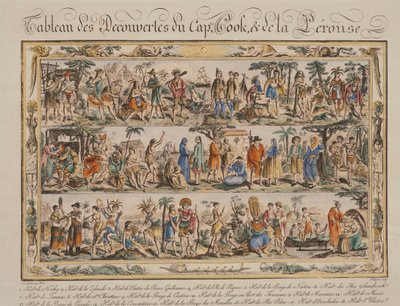 De ontdekkingen van James Cook en Jean Francois de Galaup Comte de Laperouse in de 18e eeuw, gekleurde gravure door Jacques Grasset de Saint Sauveur