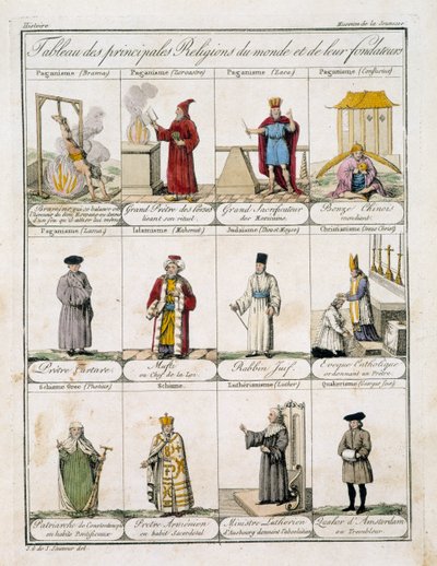 Tabel van de belangrijkste religies van de wereld door Jacques Grasset de Saint Sauveur