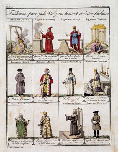 Tabel van de belangrijkste religies van de wereld en hun stichter - in 