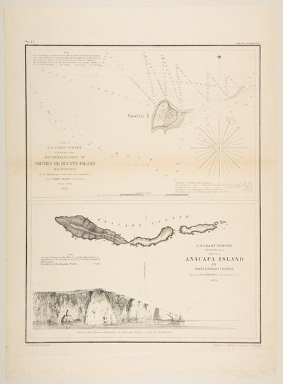 U.S. Coast Survey...Verkenning van Smith