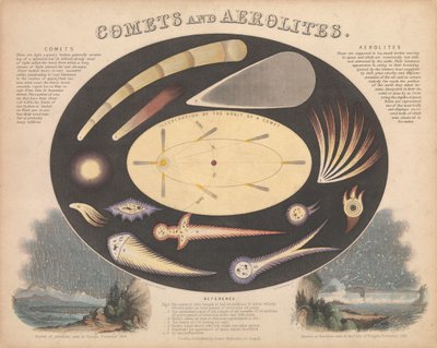 Kometen en Aerolieten door James & Emslie John (1813 75) Reynolds