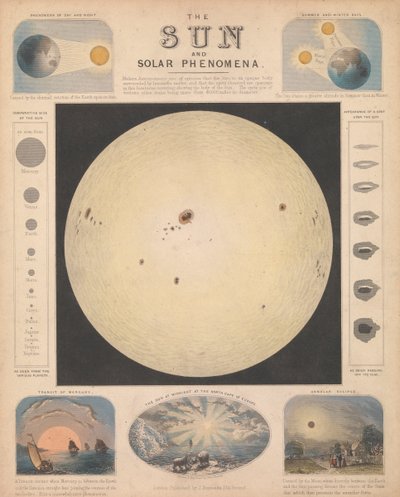 De zon en zonneverschijnselen door James & Emslie John (1813 75) Reynolds
