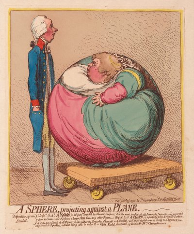 Een Bol die tegen een Vlak Projecteert door James Gillray