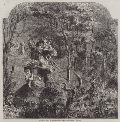 Thuis Komen Via De Kortste Weg door James Godwin