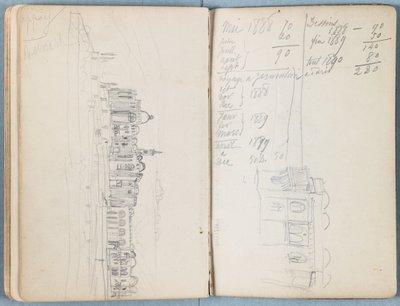 Pagina