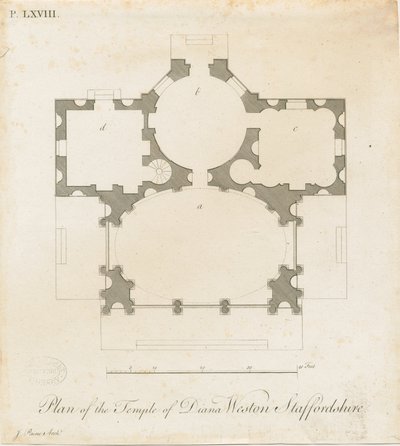 Weston-under-Lizard - De Tempel van Diana: gravure door James Paine