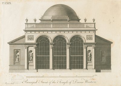 Weston-under-Lizard - De Tempel van Diana: gravure door James Paine