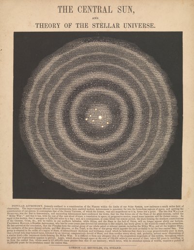 De centrale zon en de theorie van het sterrenstelsel door James Reynolds