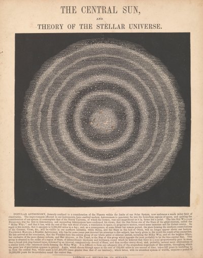 De centrale zon en de theorie van het sterrenstelsel door James Reynolds
