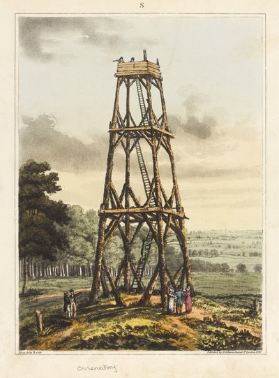 Observatorium, uit 