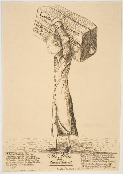 De Atlas van het Landbelang, 18 februari 1784 door James Sayers
