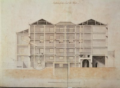 Albion Mill, doorsnede van oost naar west (architecturale tekening) door James Watt