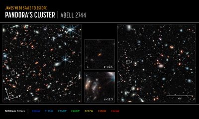 Abell 2744 GLASS door James Webb Space Telescope (NASA)