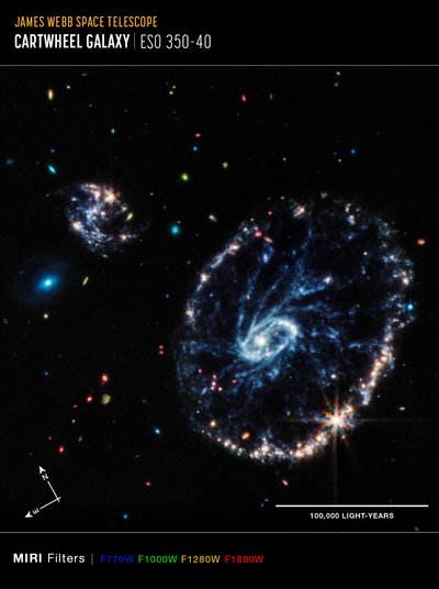 Cartwheel Galaxy door James Webb Space Telescope (NASA)