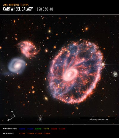 Cartwheel Galaxy door James Webb Space Telescope (NASA)