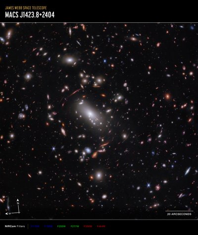 Sterrenstelselcluster MACS J1423 (NIRCam Compass-opname) door James Webb Space Telescope (NASA)