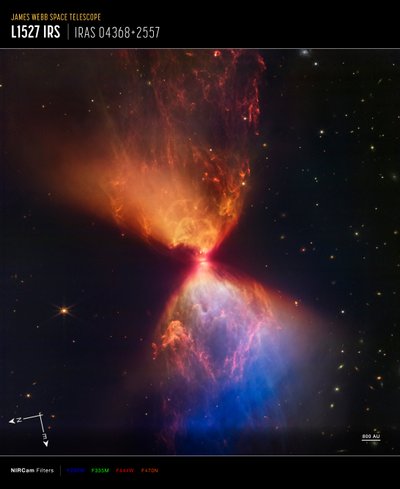 L1527 en Protoster door James Webb Space Telescope (NASA)