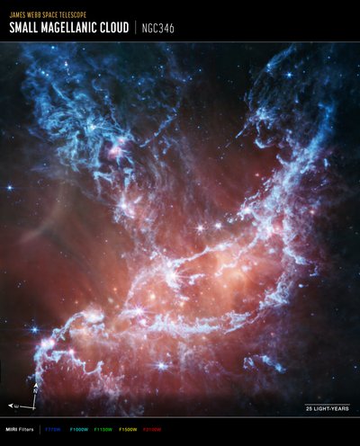 NGC 346 (MIRI Kompasbeeld) door James Webb Space Telescope (NASA)
