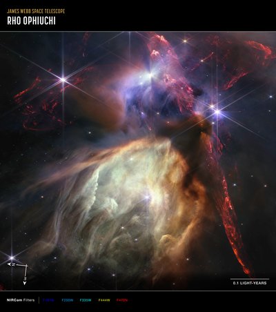 Rho Ophiuchi (NIRCam Kompasbeeld) door James Webb Space Telescope (NASA)