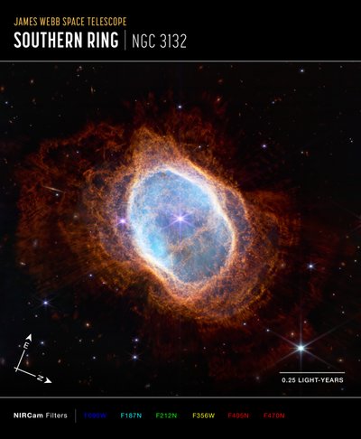 Zuidelijke Ringnevel door James Webb Space Telescope (NASA)