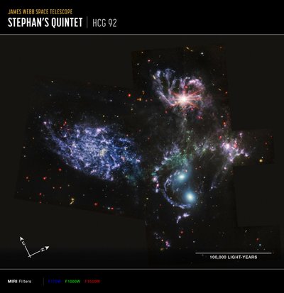 Stephans Quintet door James Webb Space Telescope (NASA)