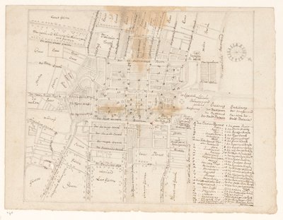 Plattegrond van Batavia door Jan Brandes