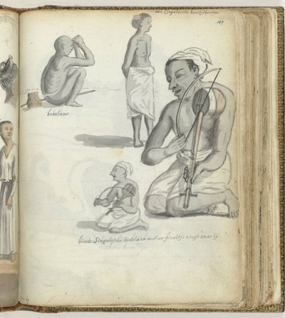 Volkstypen op Ceylon door Jan Brandes