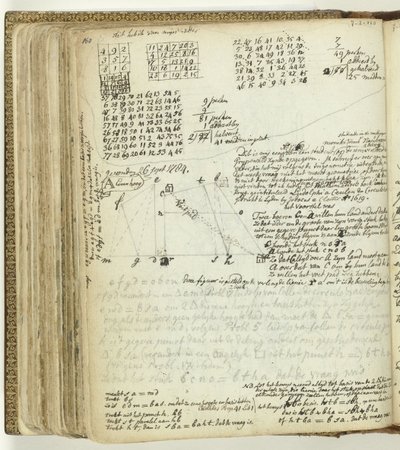 Wiskundig raadsel door Jan Brandes