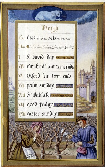Maart: Boommaat (Ram) (facsimile van de Getijden van Anne van Bretagne) door Jean (after) Bourdichon
