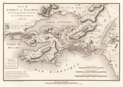 Plan van de Slag bij Salamis voor de reis van de jonge Anacharsis (Plan van de Slag bij Salamis 480 v.Chr.) door Jean Denis Barbie du Bocage (1760-1825) uit Voyage du jeune Anacharsis en Grèce (Reizen van Ana door Jean Denis Barbie du Bocage