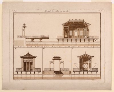 Ontwerp voor Chinees paviljoen in een meer door Jean Démosthène Dugourc