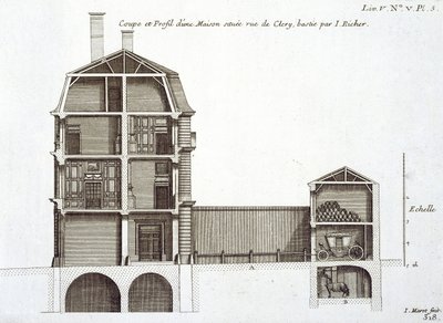 Doorsnede van een huis in rue de Clery, ontworpen door Jean Richer, uit 