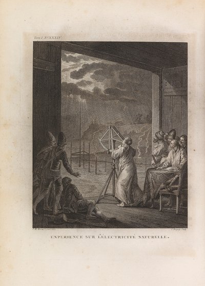 Experiment met natuurlijke elektriciteit, begin 1760s door Jean Michel Moreau the Younger the