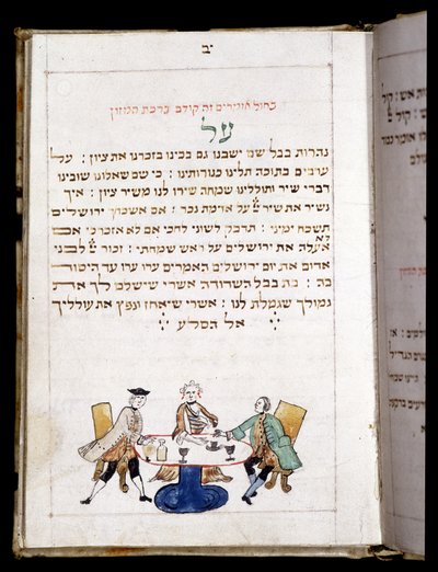Gebedenboek (12,7 x 8,8 cm) Bambeg 1773. Aan het einde van het gebed voor de neo (Nieuwe Maandag) - Joods Museum in Basel, Zwitserland door Jewish School