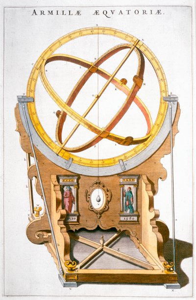 Een planetarium ontworpen door de Deense astronoom Tycho Brahe, ca. 1630 door Joan Blaeu