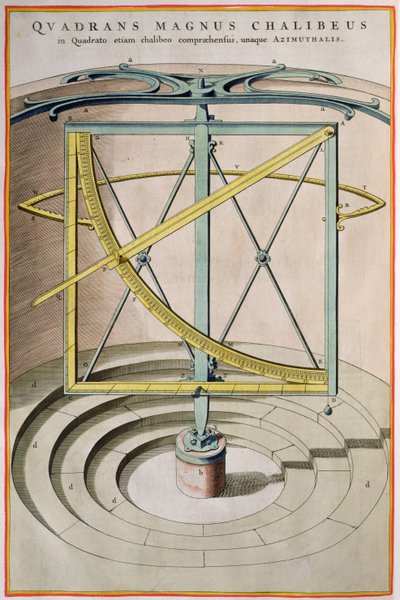 Quadrans Magnus Chalibeus pagina uit de Atlas Major, 1662 door Joan Blaeu