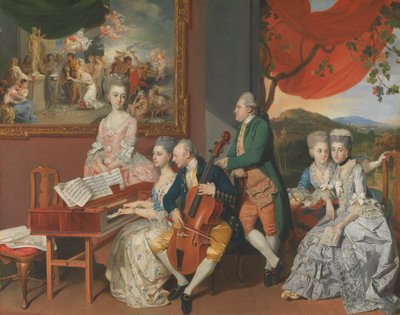 De familie Gore met George, derde graaf Cowper door Johan Joseph Zoffany RA