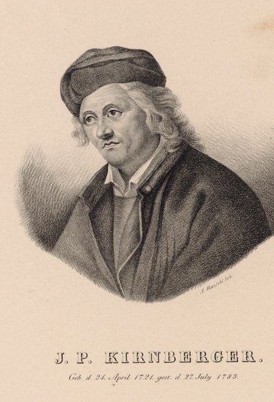Portret van de Componist Johann Philipp Kirnberger 1721-1783 door Johann Andreas Hatzfeld